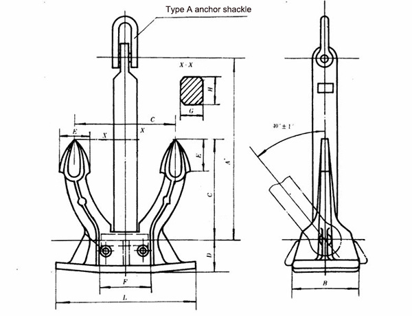 CB T711-95 Spek Anchor 3540kgs 3.JPG